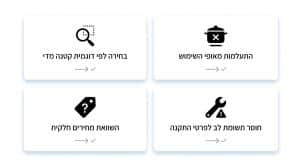איך בוחרים שיש למטבח – המדריך השלם לפני הרכישה?