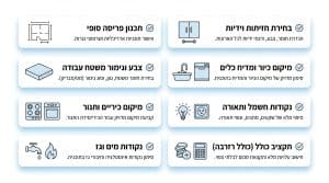 שיפוץ מטבח – מאיפה מתחילים ומה חשוב לדעת מראש?