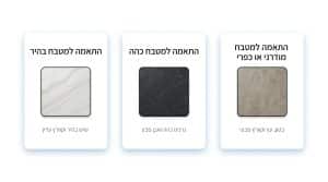 מה מייחד את אבן קיסר מכל שאר מותגי השיש? כל מה שחשוב לדעת על המותג הישראלי המוביל