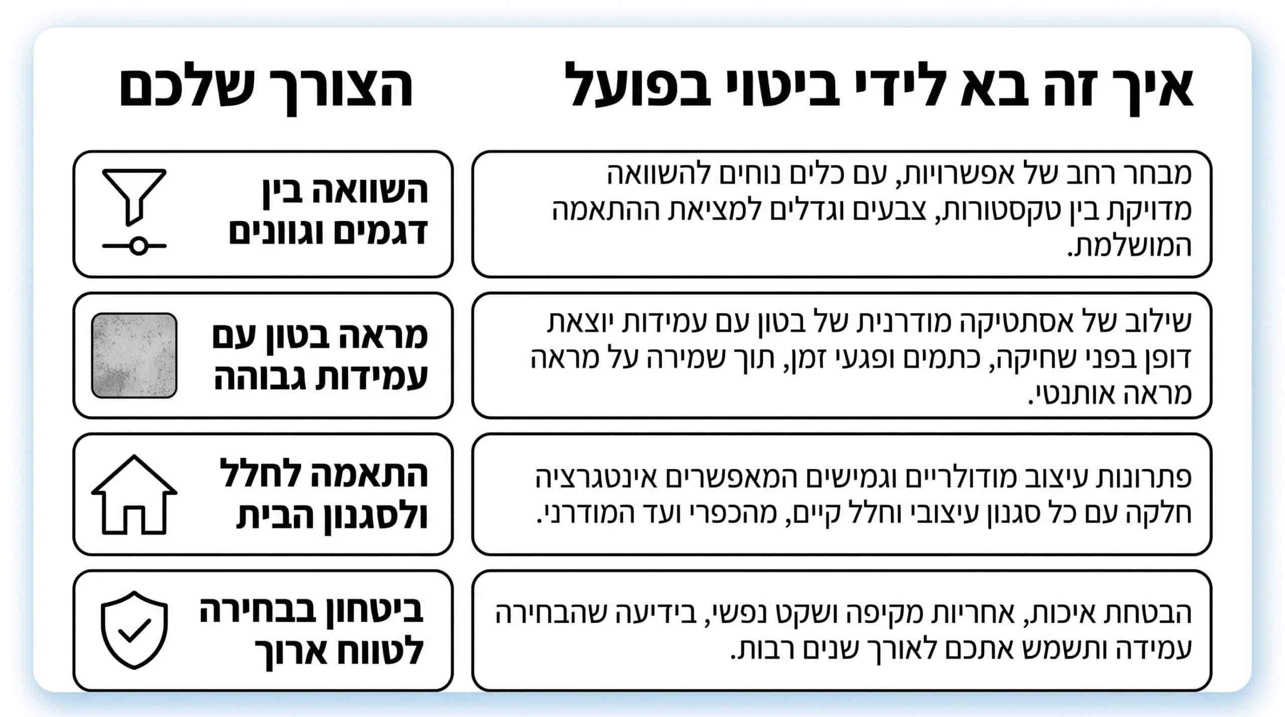 קטלוג דיגיטלי של אבן קיסר עם מגוון גוונים ודגמים