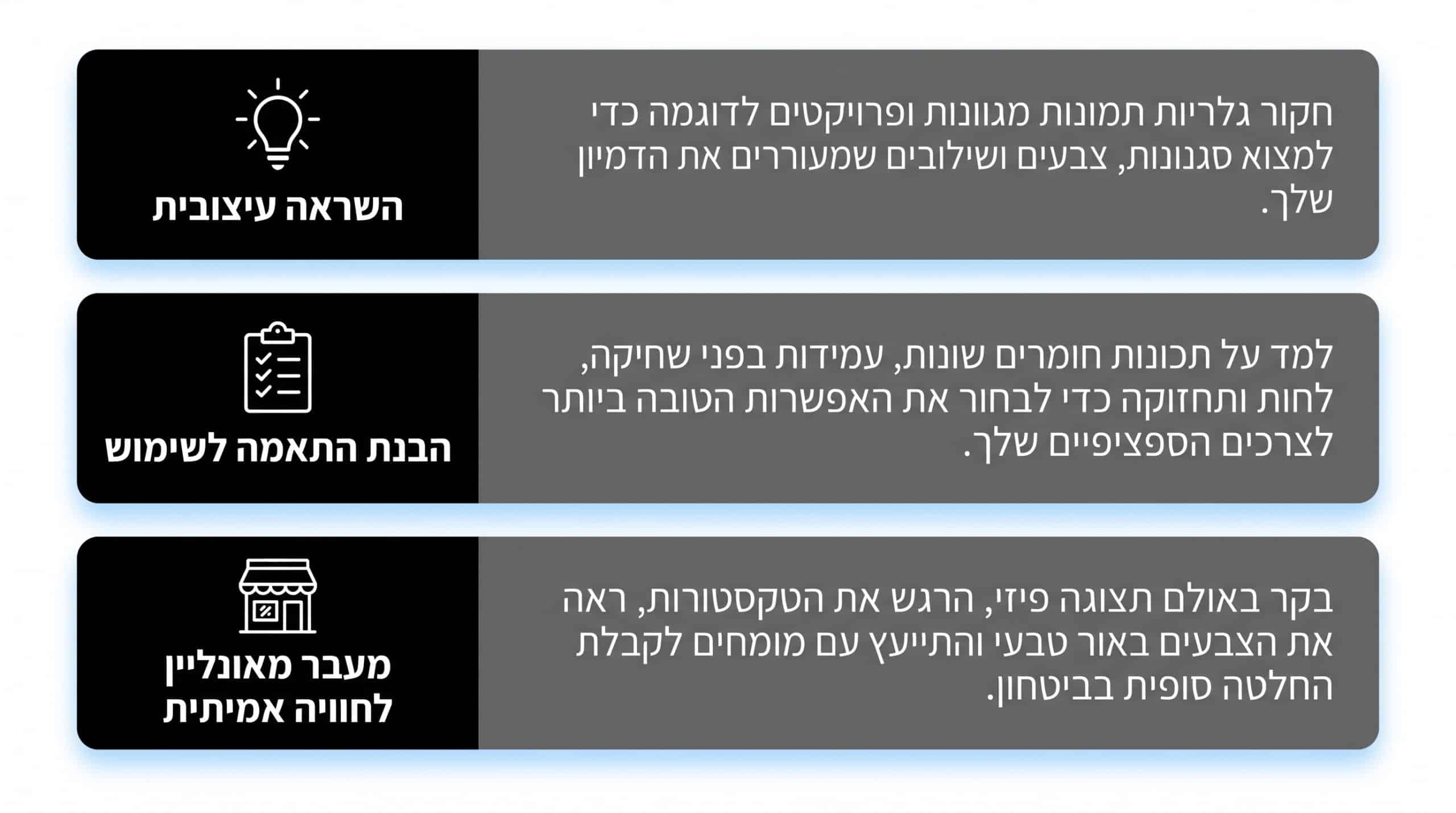איך אתר אבן קיסר עוזר בבחירת משטח מטבח