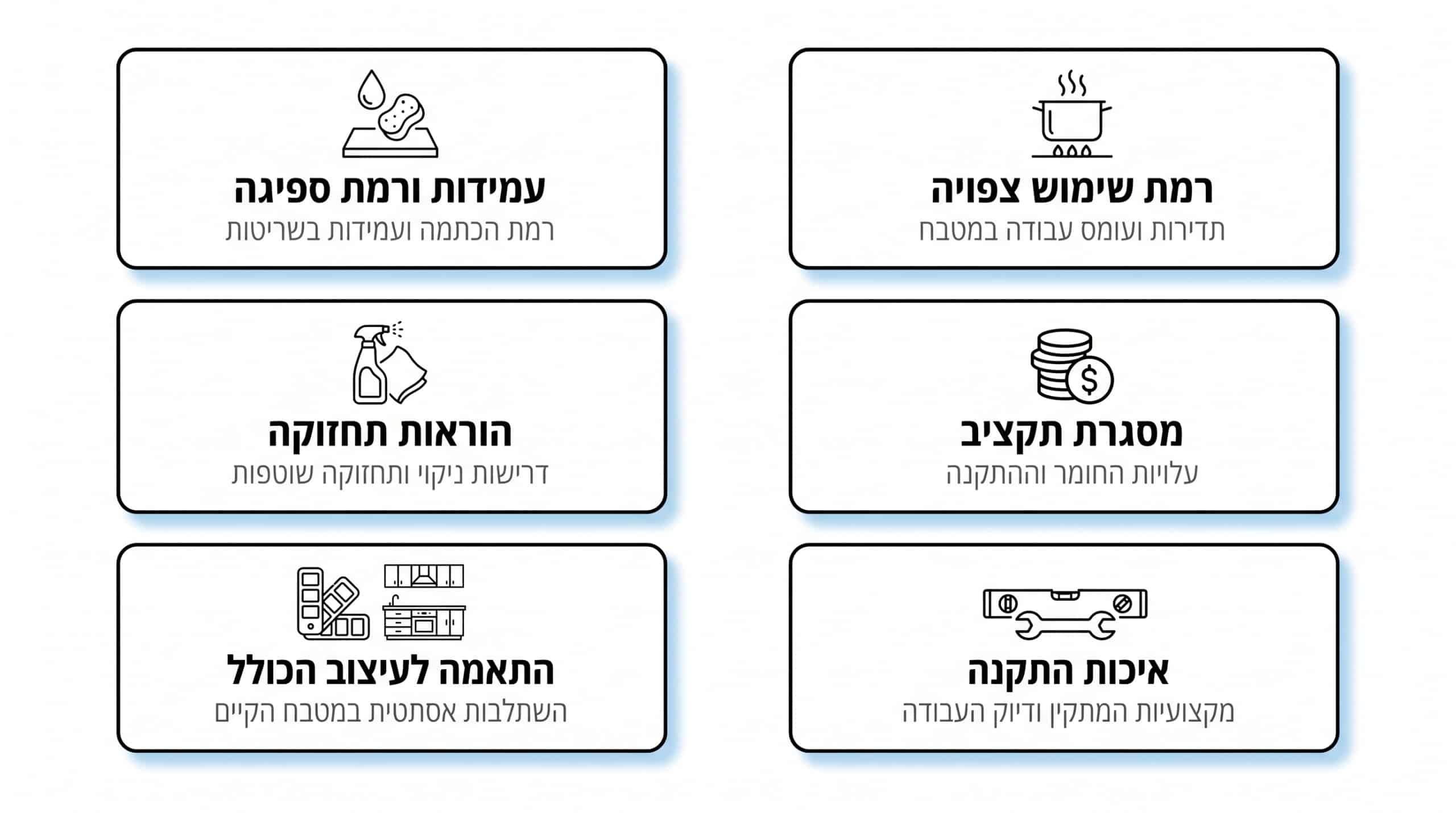 רשימת בדיקה לפני בחירה סופית של משטח עבודה
