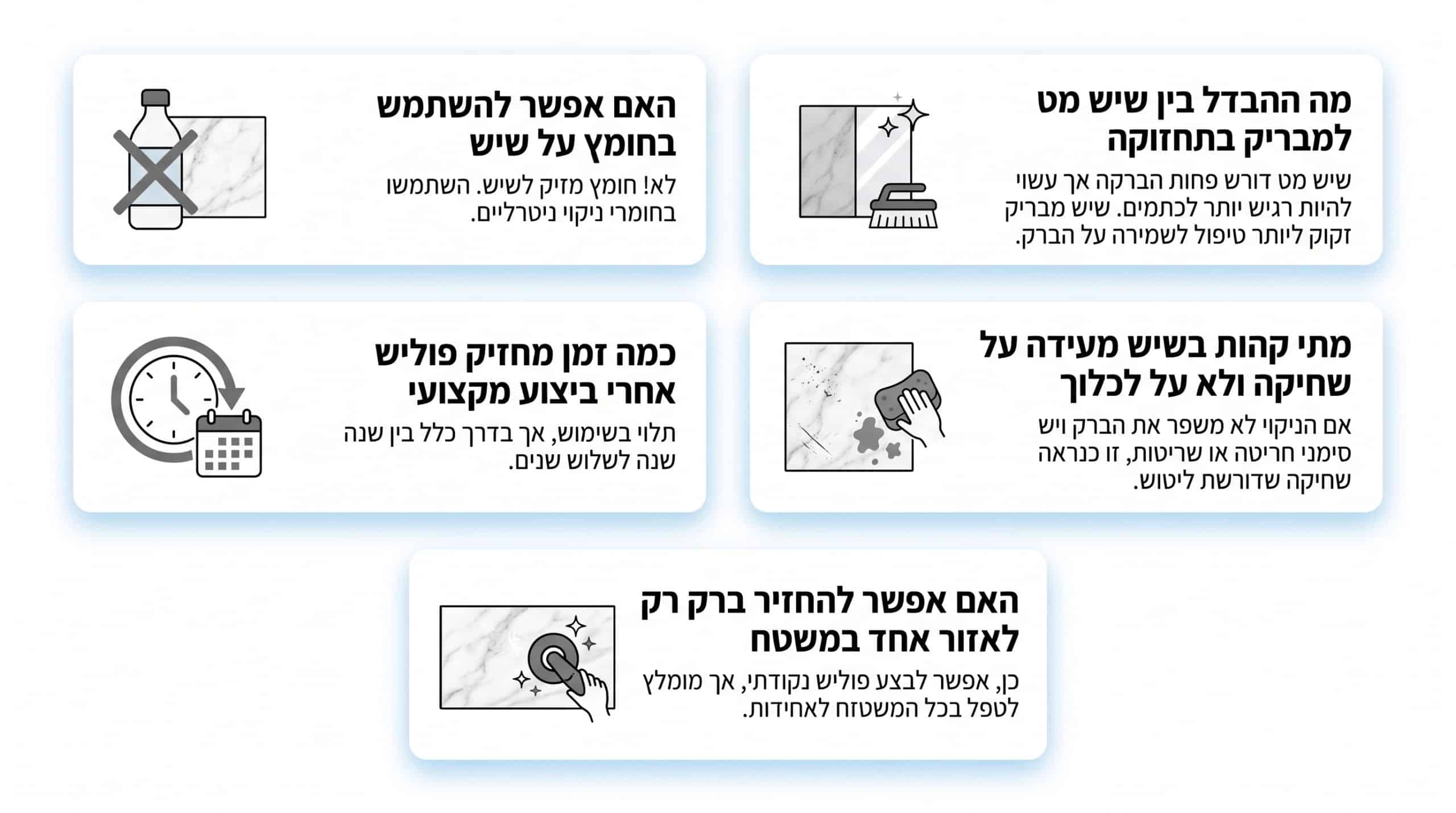 שאלות ותשובות נפוצות על טיפול בשיש