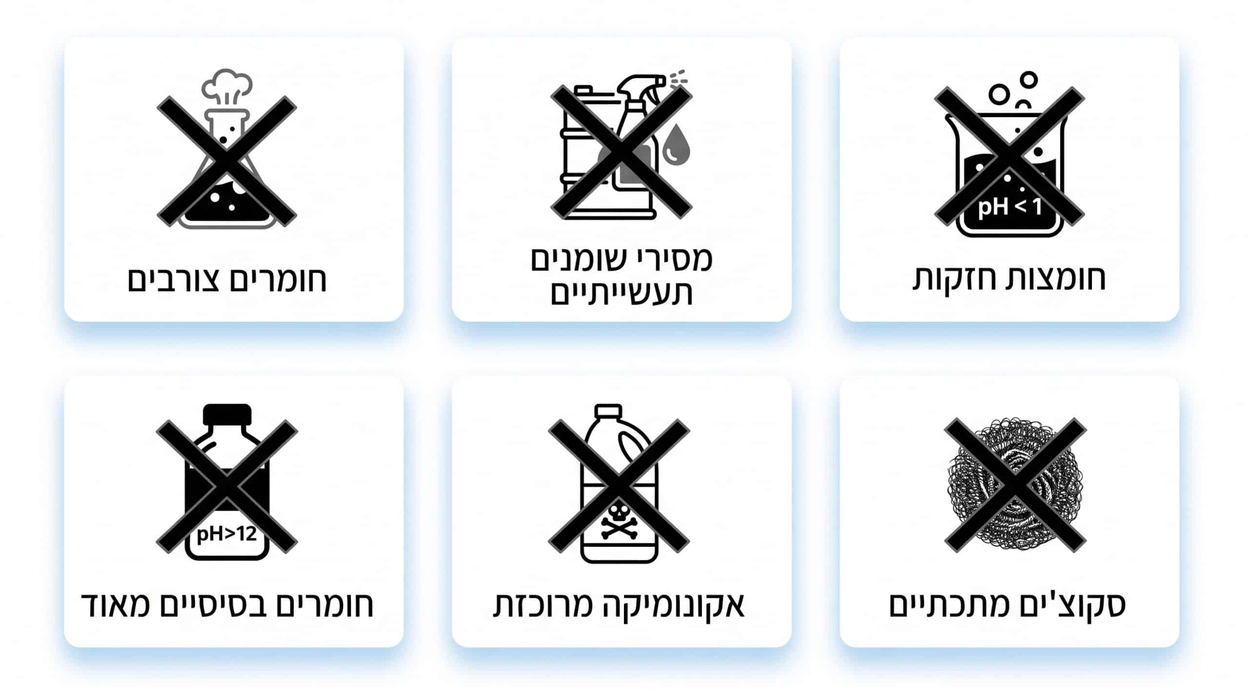 כלי ניקוי וחומרים שכדאי להימנע מהם לשימוש על משטח קוורץ