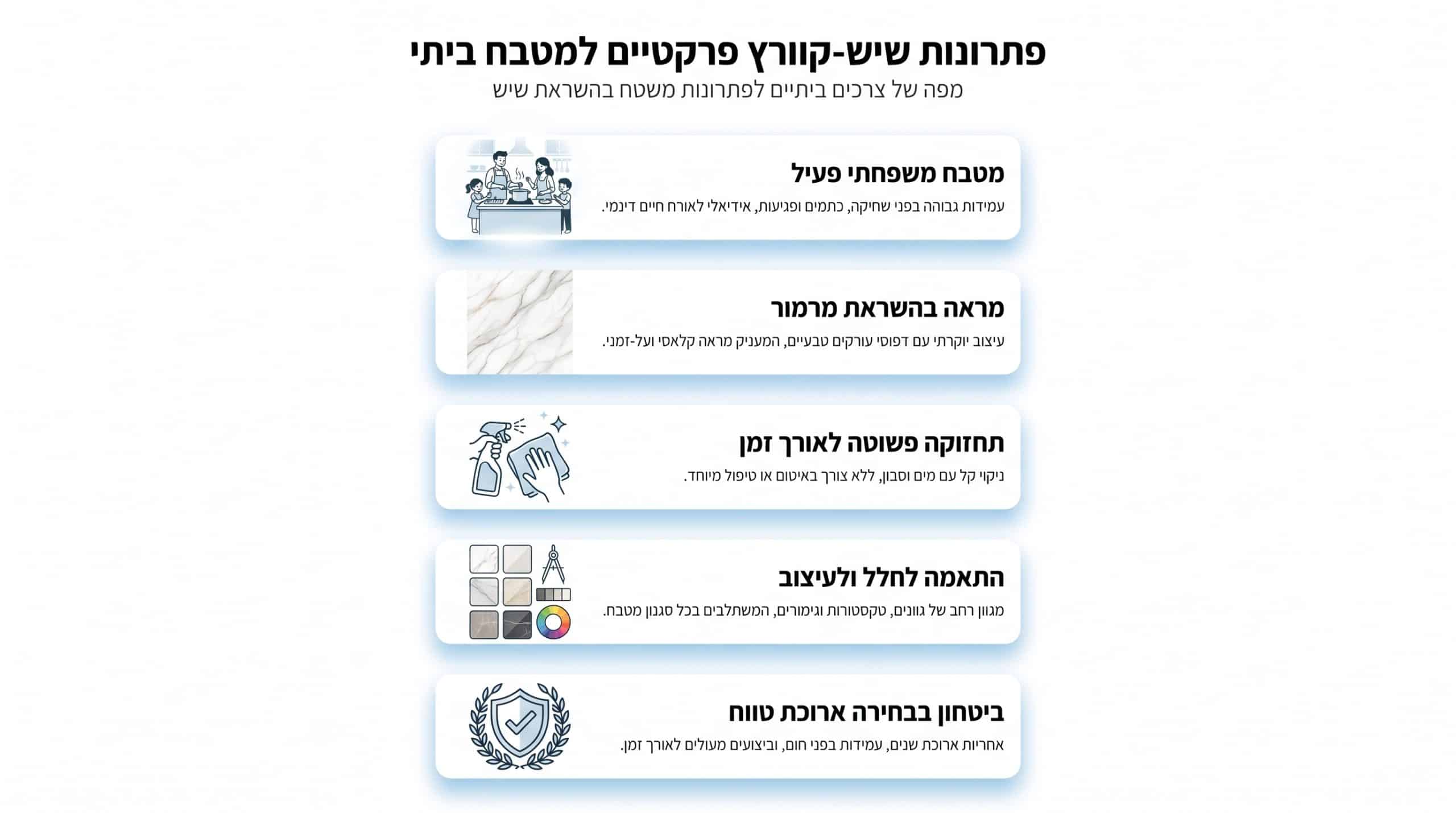 מטבח עם משטח קוורץ דמוי מרמור בטופס יוקרתי