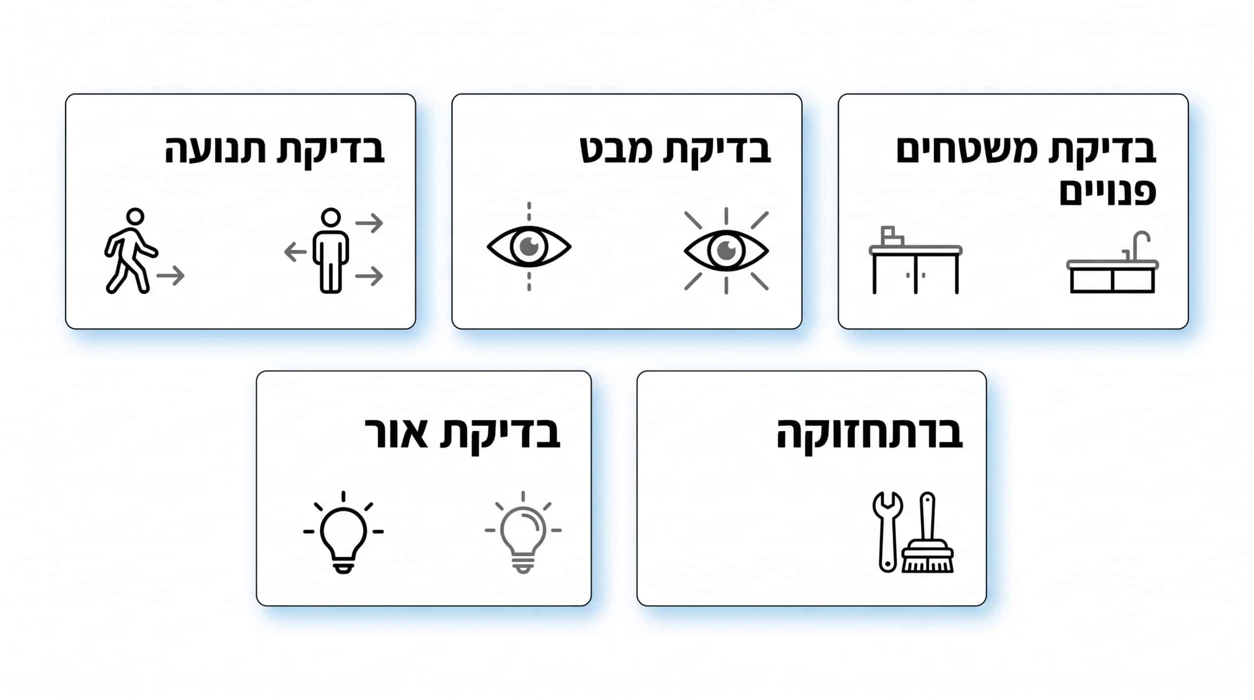 השוואה בין מקלחון לאמבט בחדר רחצה קטן
