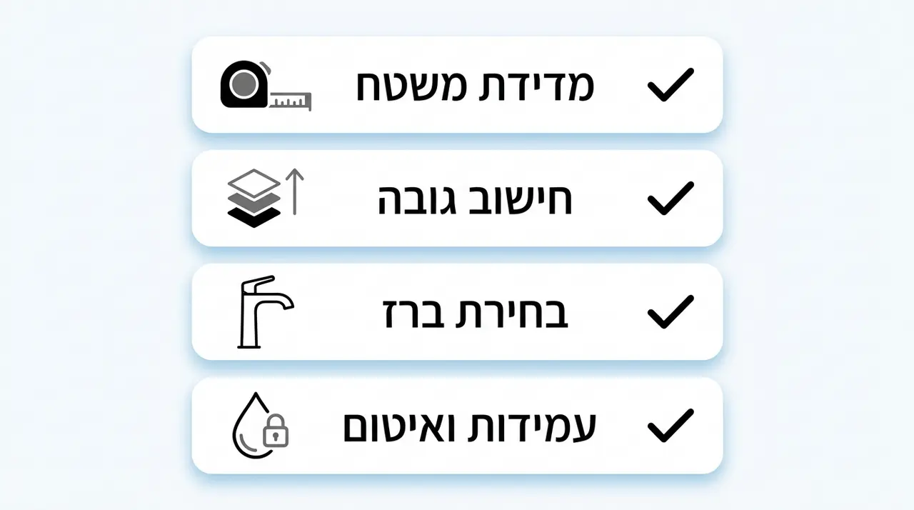 צ'ק ליסט לבדיקה לפני רכישת כיור מונח